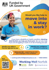 Working Well Norfolk poster